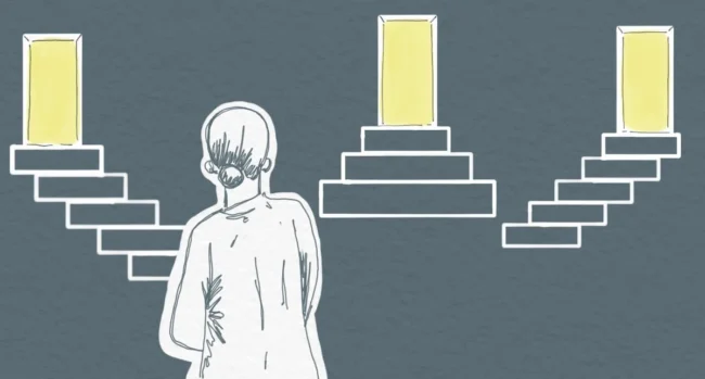 understanding levels of therapy